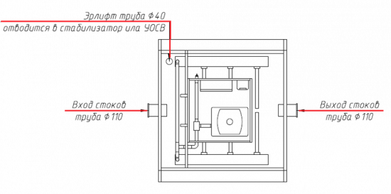 ТОПЛОС-ЦИКЛОН 3 Пр
